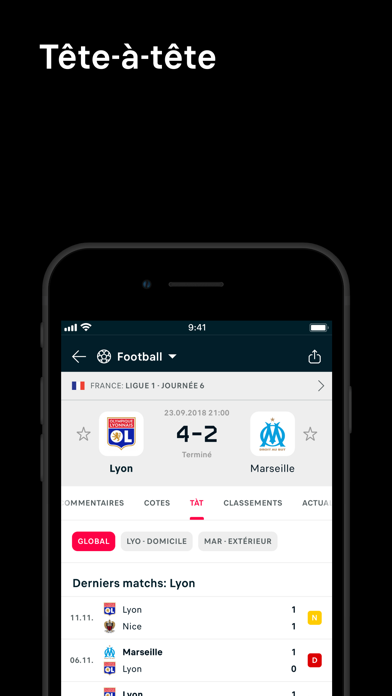 Flashscore - score live