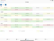 nano service booking ipad images 4