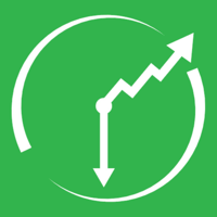 Trade Time Clock and Alerts