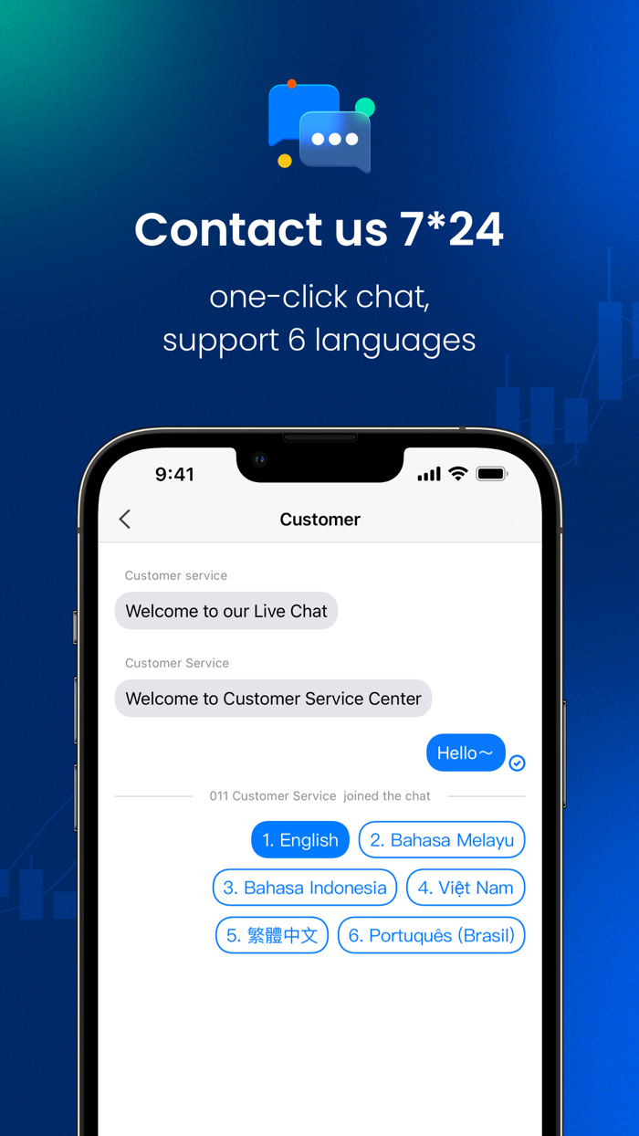 BtcDana Investing Online