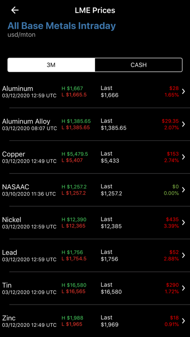 Harbor Aluminum Screenshot