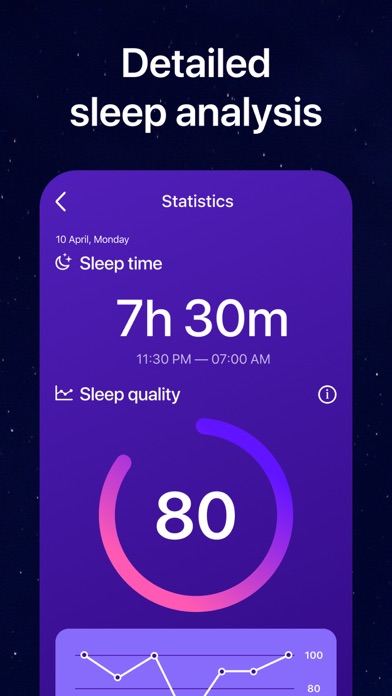 Relax Melodies & Sleep Sounds. Screenshot