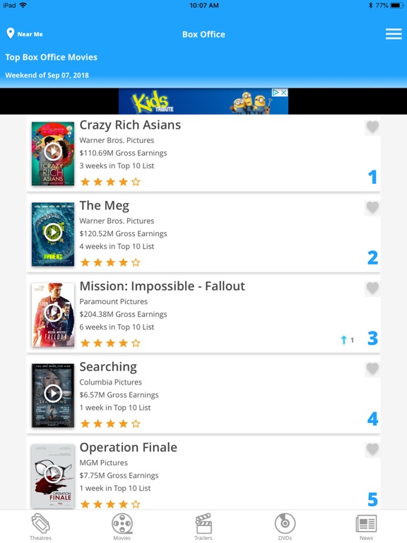 Tribute: Movie Showtimes iPad screenshot 5 - Entertainment app