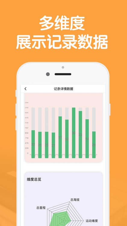 户外记录 - 登山骑行跑步自驾轨迹记录