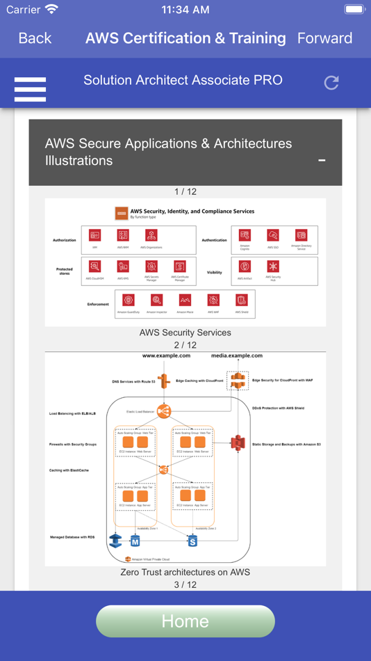 #3. Ace AWS Solutions Architect As (iOS) By: DjamgaTech Corp