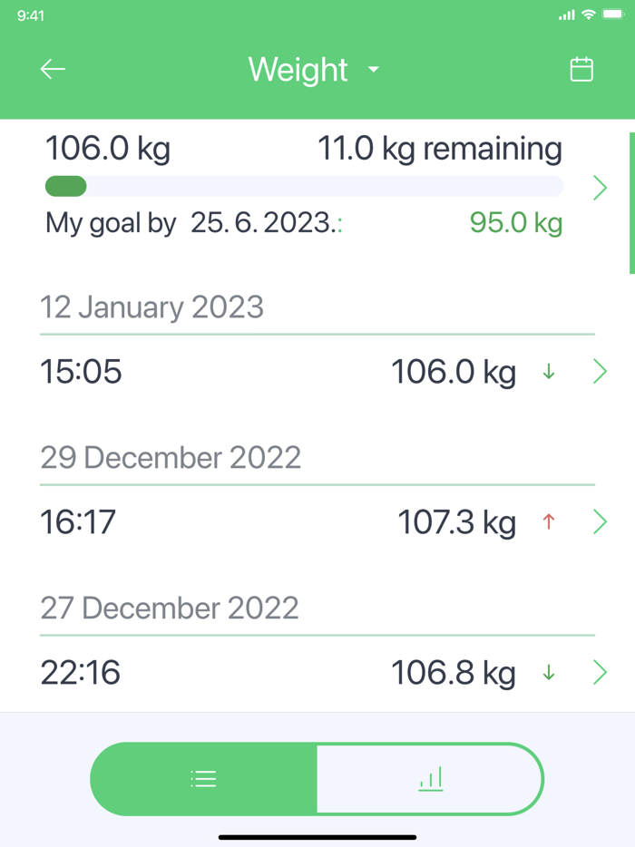 Smart Weight Diary by MedM