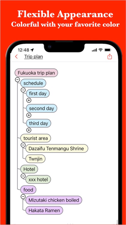 BulletsMind - MindMap Outliner