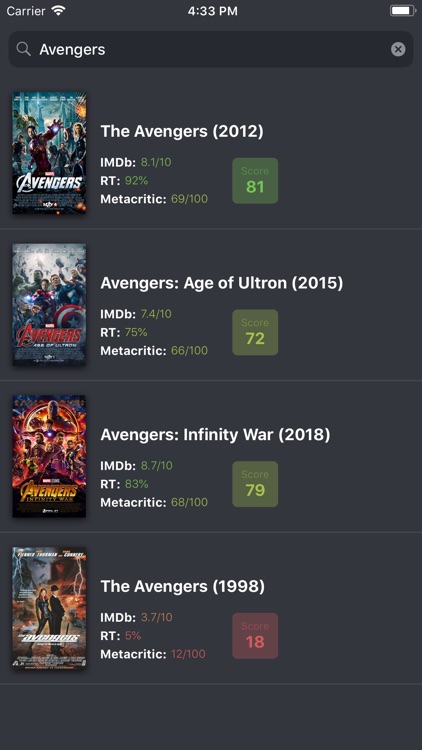 Movie Ratings