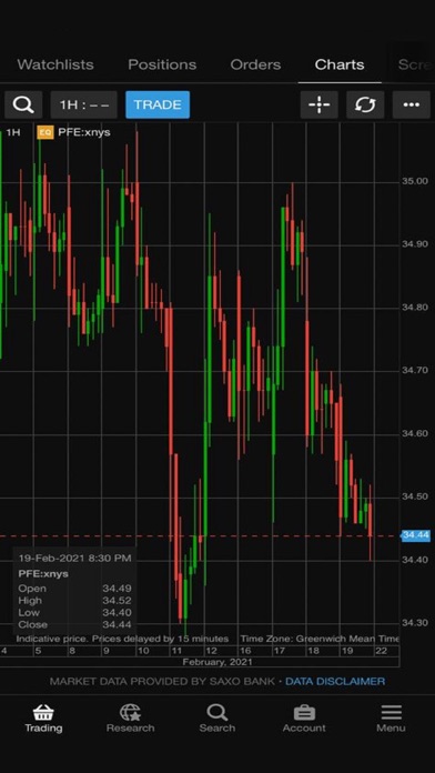AB Invest Mobile Screenshot