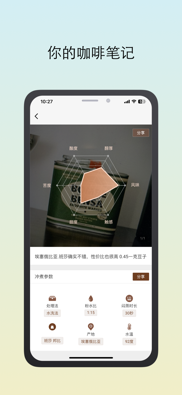 咖啡猎人-咖啡教程大全
