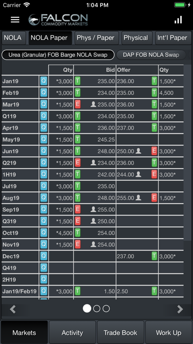 Falcon Commodity Markets Screenshot