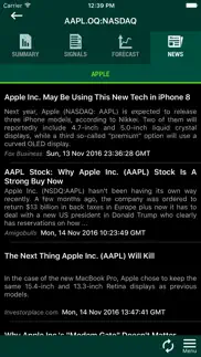 ai stock prices quotes signals iphone screenshot 2