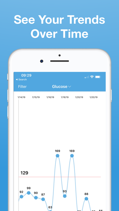 Glucose Blood Sugar Tracker Screenshot
