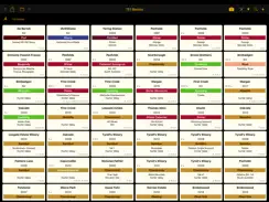 Personal Wine Cellar Database iPad image 1