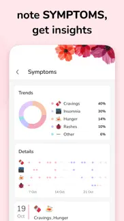 How to cancel & delete my calendar - period tracker 4