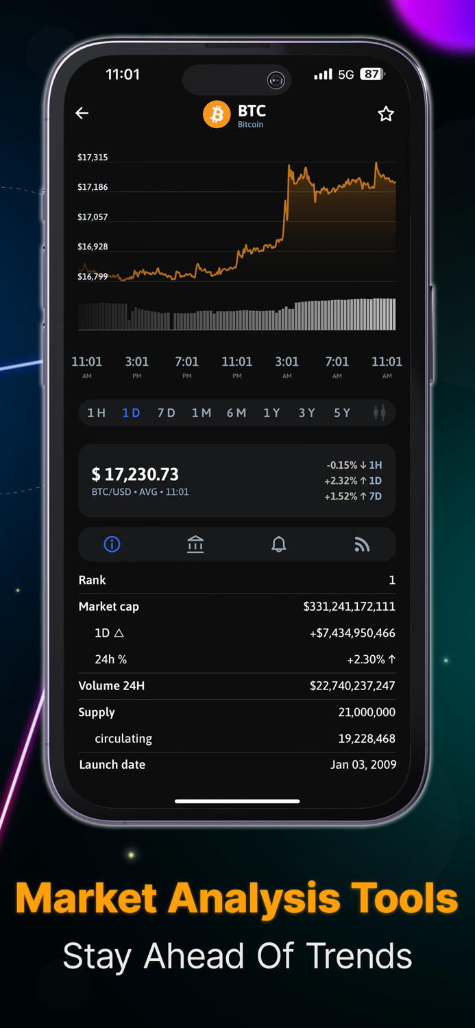 The Crypto App - Coin Tracker