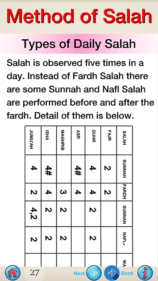 #1. Method of Salah (iOS) 由: jabir Ali