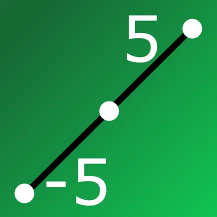 Number Line: Add/Subtract Game Cheats