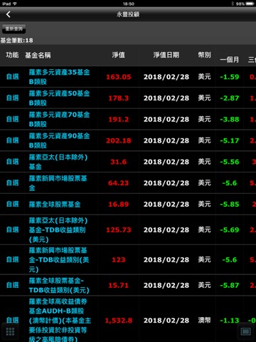 永豐金證券「永豐金愛利得HD」のおすすめ画像2