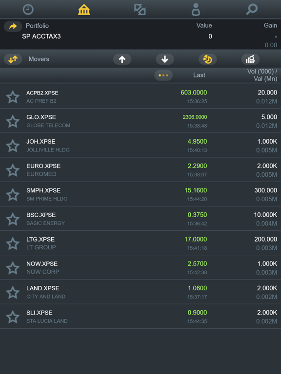 Screenshot #5 pour TradeX for PSE