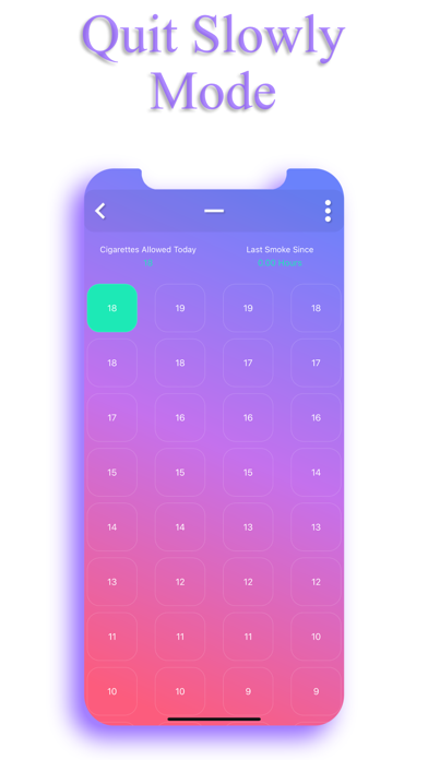 EasyQuit - Stop Smokingのおすすめ画像5