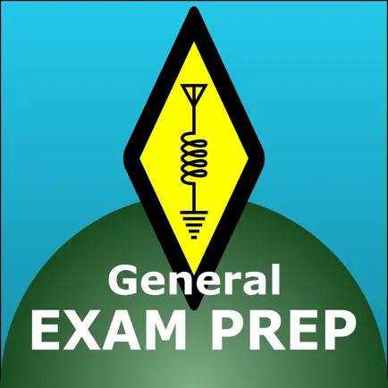 HAM Test Prep:  General Cheats
