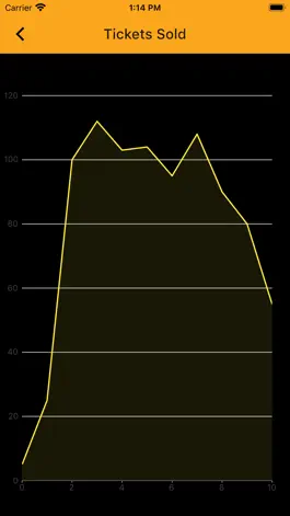 Game screenshot Game Day Dashboard hack