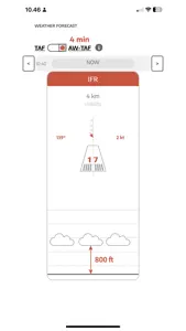 AirportWeather.com screenshot #7 for iPhone