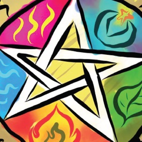 螢幕擷取畫面 (5) Wiccan Craft