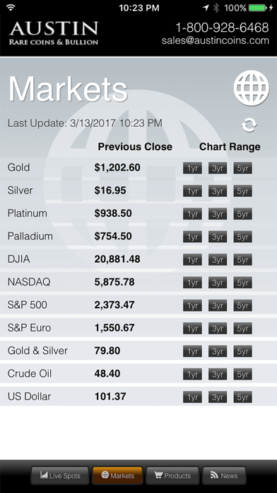 Austin Coins Market Tracker Screenshot