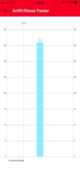 Game screenshot Actifit Fitness Tracker hack