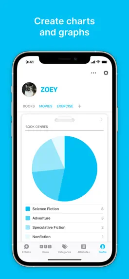 Game screenshot Daytum mod apk