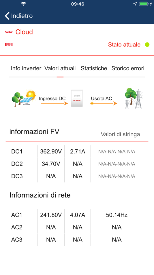 #5. Peimar J portal (iOS) بواسطة: Peimar