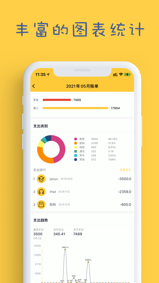 #3. 偷偷记账-天天领红包的专业记账本 (iOS) 来自: 永信 郭