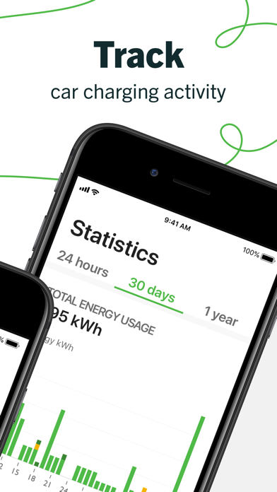 ev.energy: Smart EV Car Charge Screenshot