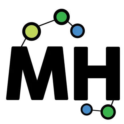 MapHabit Читы