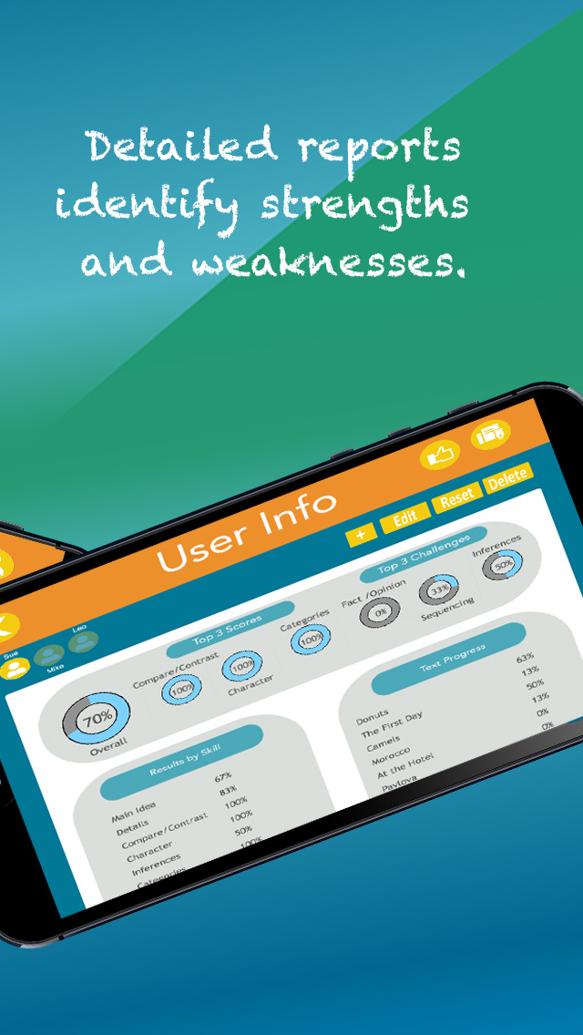 Reading Comprehension Gr 4