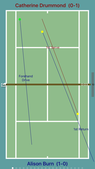 ProTracker Tennis Screenshot