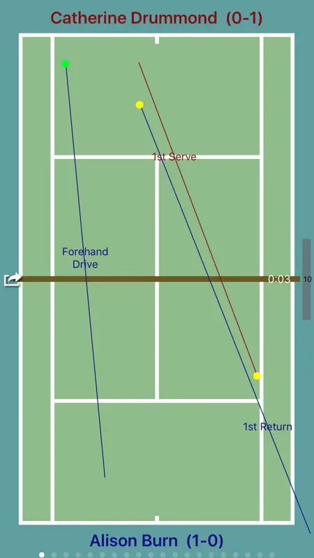 ProTracker Tennis screenshot 9 of 10