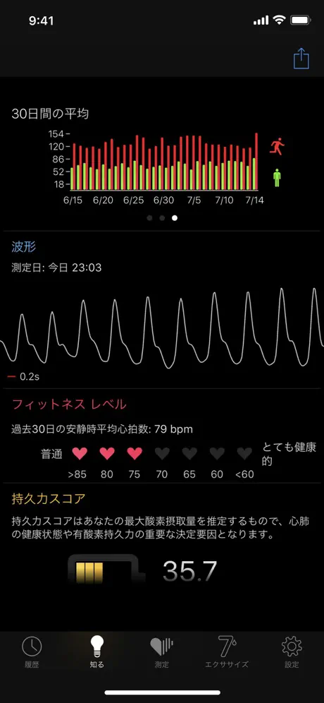 Peer Live