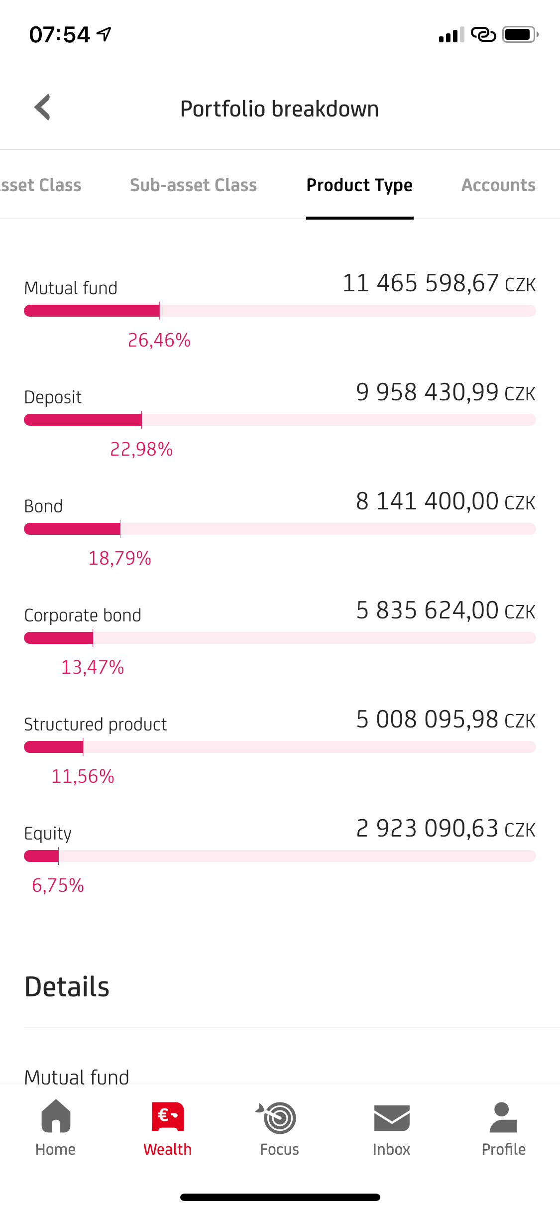 Private Invest
