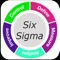 The Lean Six Sigma Coach provides Lean Six Sigma knowledge, the methodology as well as selected tools in English and German