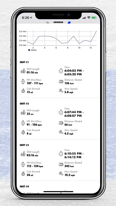 HockeyTracker Screenshot
