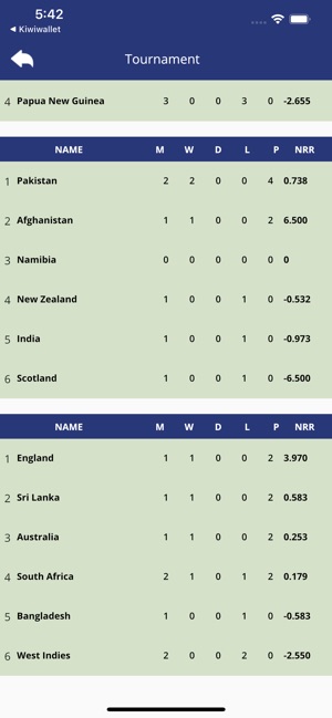 Star sports live cricket hotsell
