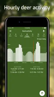hunting points: deer hunt app problems & solutions and troubleshooting guide - 4