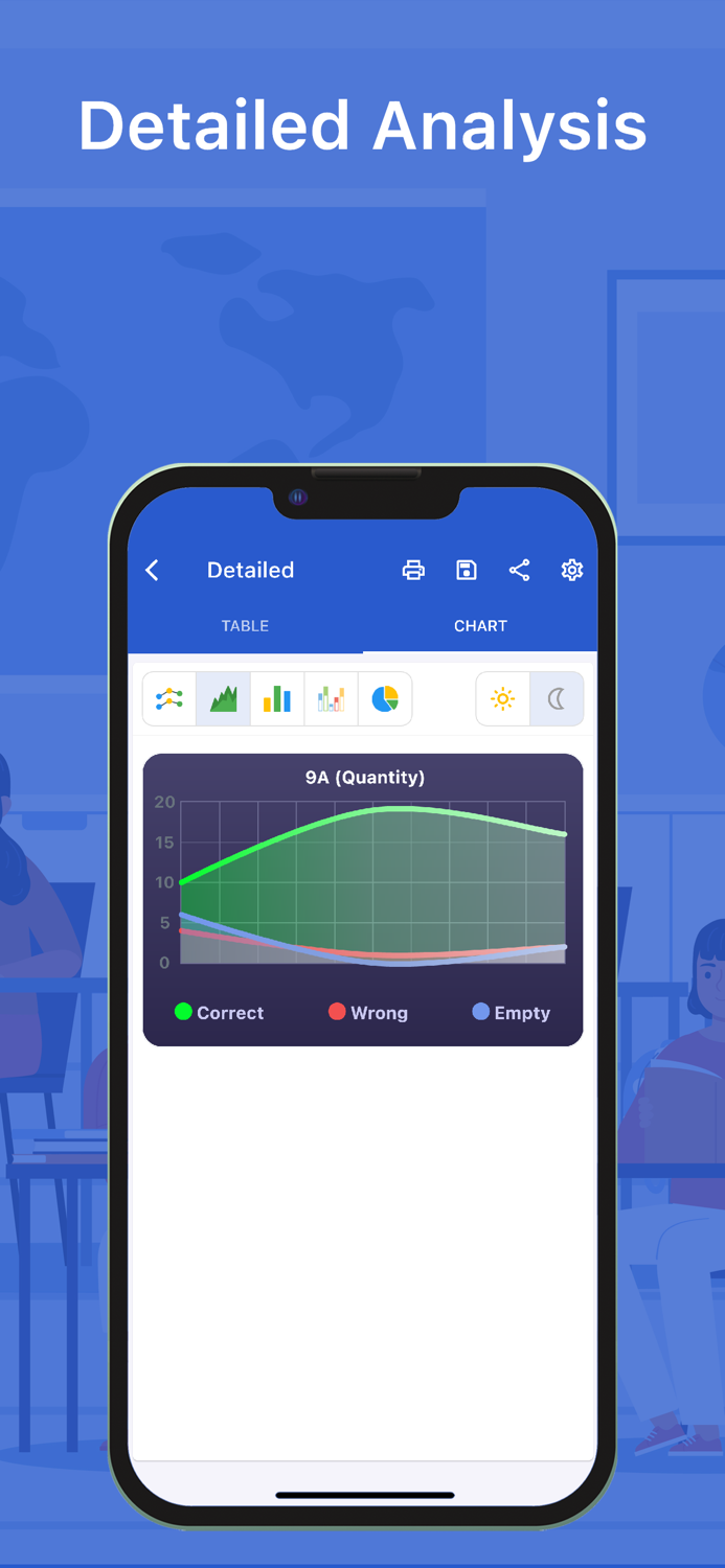 Test Plus - Paper Grading