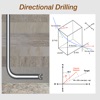 Directional Drilling icon