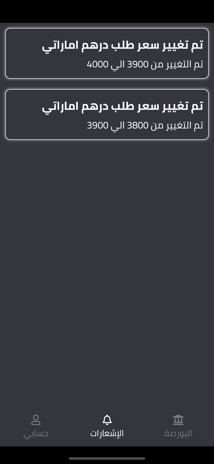 بورصة سنتر الكفاح