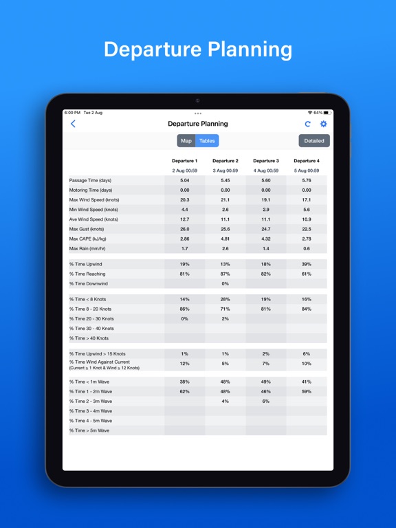 PredictWind — Marine Forecastsのおすすめ画像9