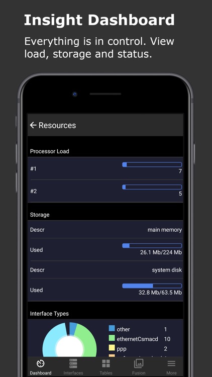 NetOps: SNMP & SSH Terminal